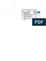 Carta Gantt (Resumen) Trabajos Estacionamiento