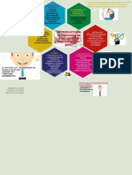 psicologia mapa mental.pdf