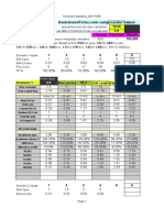 Af Cost Averaging Worksheet