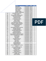 Panel Schedule Report