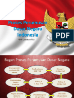 Dasar Negara