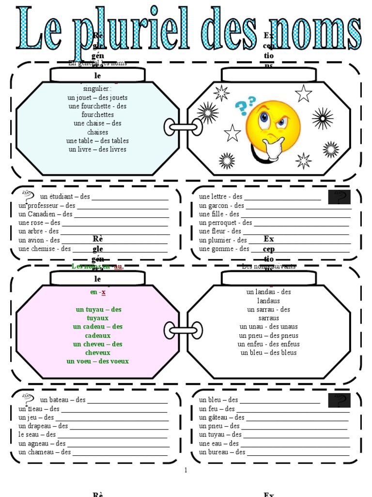 Exercices Singulier Pluriel Ce1 Pdf Le Pluriel Des Noms Feuille Dexercices Guide Grammatical - 12425 | PDF