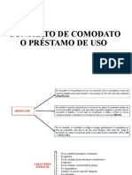 Contrato de Comodato o Préstamo de Uso