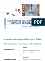 Los efectos del COVID 19 en el Contrato de Trabajo