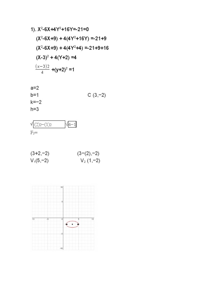 1-x-6x-4y-16y-21-0-x-6x-9-4-4y-16y-21-9-x-6x-9