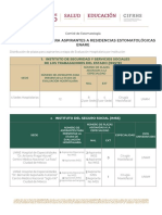 ENARE Plazas 2020 PDF