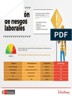 Infografia1 Prevención Parte1 PDF