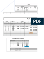 Practica - Existencias Revisado 2020-2