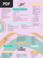 Job Order Form Template | PDF