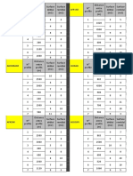 Données EX1.pdf