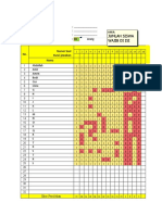 ANALISIS PENILAIAN HARIAN