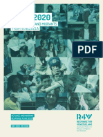 RMRP 2020 COVID-19 Review PDF