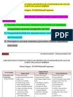 Kisi-Kisi Un Bahasa Inggris Sma-Ma 2019 PDF