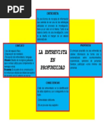 Cruz Categorial La Entrevista en Profundiad