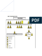 Mapa de Riesgos - Peligros