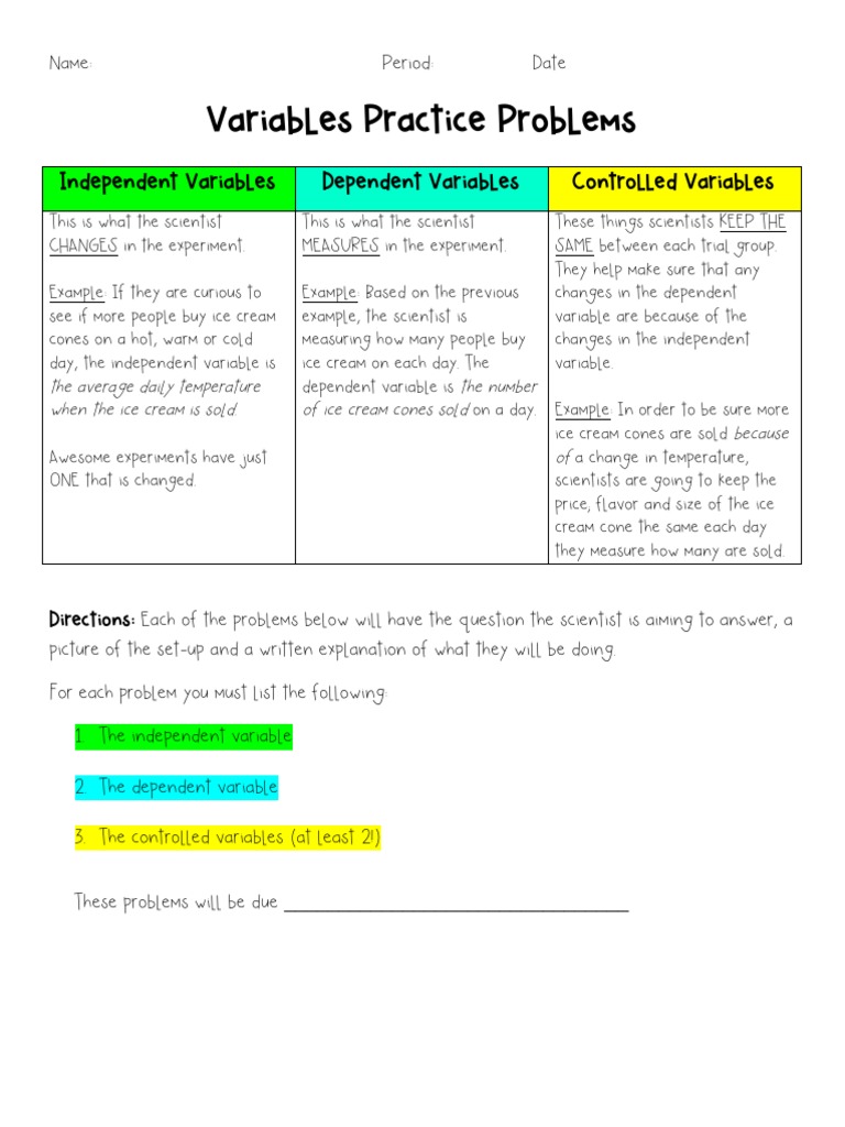 Controlled Variable Examples