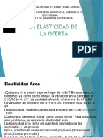 Elasticidad Oferta ECON LUN