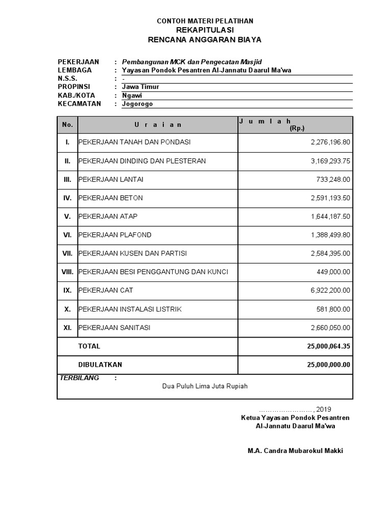 Contoh LPJ Pembangunan MCK dan Masjid | PDF