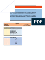 Tabulacion y Analisis de Datos