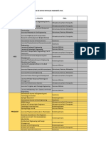 Bases de Datos