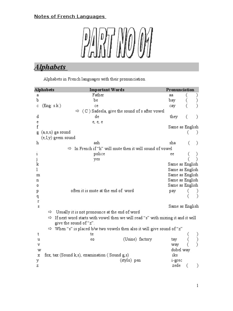 Alphabets Notes Of French Languages English Language Symbols