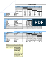 2 Da Entrega Trabajo Colaborativo Encuentro 3 Intr - Logistica-1