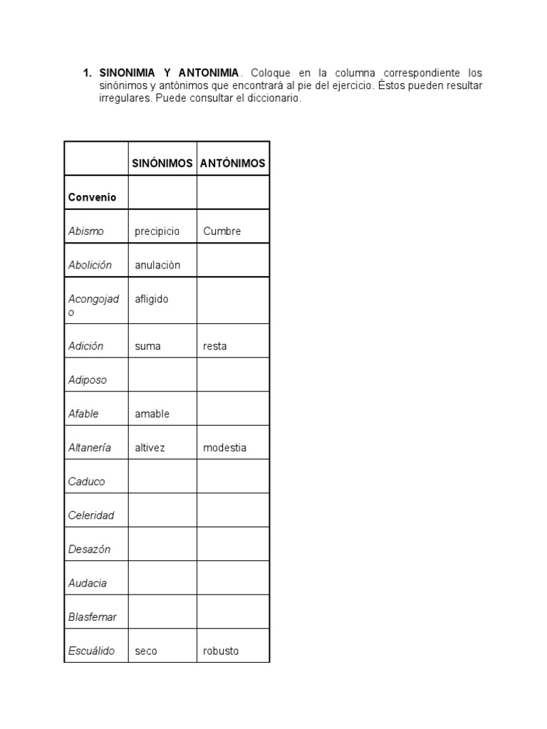 Sinonimos y Antonimos | PDF