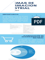 Sistemas de Informacion Industrial