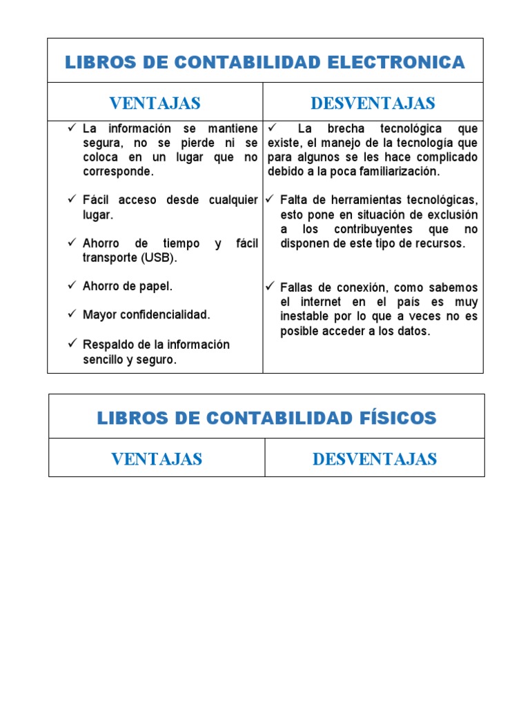 Libros de Contabilidad Electronica | PDF