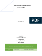 Análisis Comparativo Entre Modelos de Diagnostico