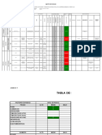 MATRIZ ID PELIGROS.xls