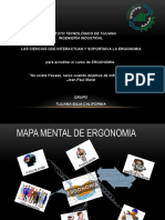 ergonomia-MAPA-MENTAL