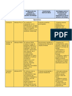 Metodos de Higiene Postural