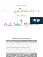 Deterioro Ambiental PDF