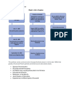 ZGE1109 - Assessment-LIFE in DAPITAN - OcayIII - Jovenar