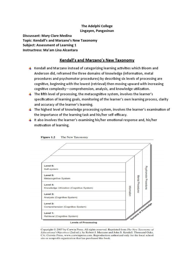 Kendall's and Marzano's New Taxonomy | PDF | Science &amp; Mathematics