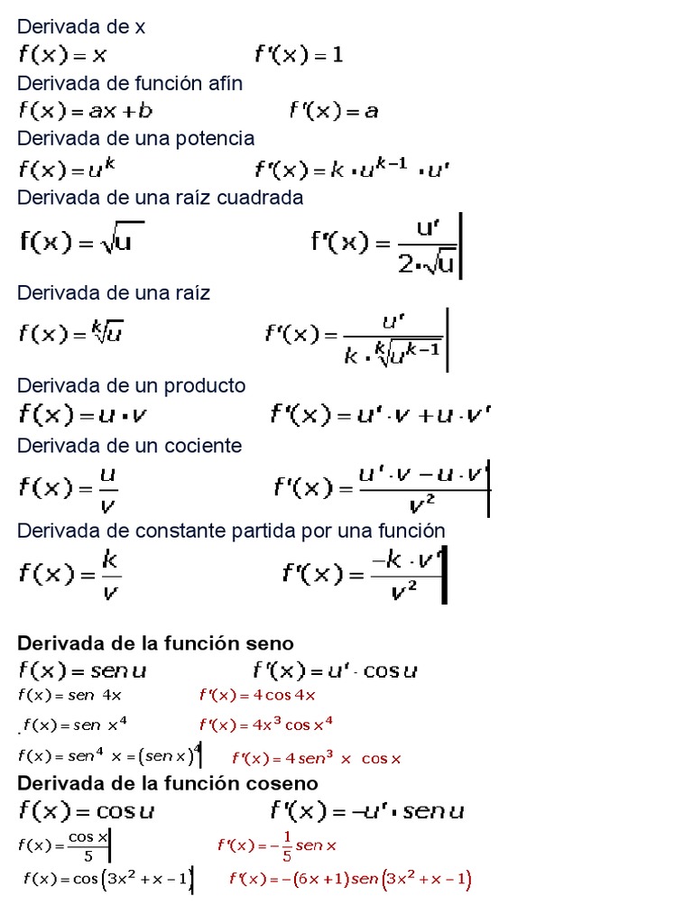 Derivada De Raiz Cuadrada De X Derivadas de X | PDF