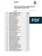 Repartition Des Auditoire Pour La Promotion de Preparatoire Architecture