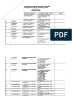 RPT BM Tahun 1 (PK3)