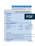 Jadwal Training in House Dan Mandatory - Januari 2015: Basic Rigging