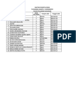 Daftar Siswa TK