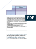 Actividad M01S1AI2 - Excel