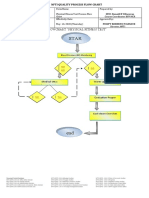 PFT-Flow-Chart-1 (2)