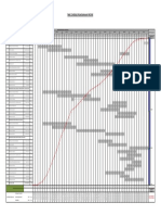 Revisi Time Schedule Pelaksanaan