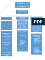 Mapa Conceptual