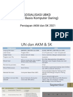 Sosialisasi Dan Simulasi Ubkd - Akm - 2020 2021