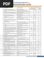 List of Engineering Education Journals