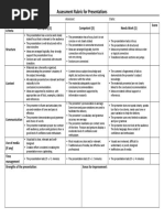 Assessment Rubric For Presentations: Category/ Criteria Exemplary (5) Competent (3) Needs Work (1) Score