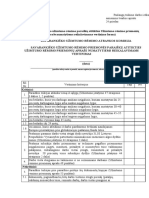 Savarankiško Užimtumo Rėmimo Priemonės Paraiškų Atitikties Užimtumo Rėmimo Priemonių Apraše Numatytiems Reikalavimams Vertinimas