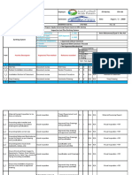 Inspected by QCP Approval 1-APC 1-Employer (APC) 2 - DAR 2 - Engineer (DAR) 3 - Contractor (NEGEMCO) 4 - Vendor 5 - Third Party